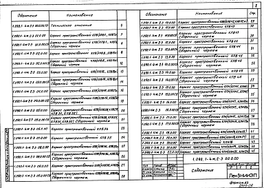 Выпуск 2-3 Панели стеновые наружные этажные трехслойные. Арматурные изделия. Рабочие чертежи