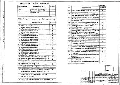 Альбом 5 Отопление и вентиляция