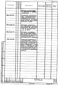 Состав альбома. Проект 11795 СушилоАльбом 2 Автоматизация. Рабочий проект