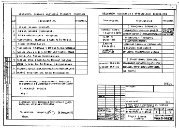 Альбом 3 АС.1-1 Архитектурно-строительные решения выше отм. 0.000. ОВ.1-1 Отопление и вентиляция ниже и выше отм. 0.000 (с чугунными радиаторами). ОВ.1-2 Отопление и вентиляция ниже и выше отм. 0.000 (с конвекторами &quot;Универсал&quot;).