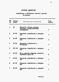 Альбом 8 Часть 11. Ведомости потребности в материалах