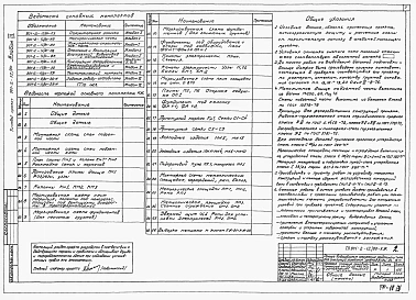 Альбом 3 Строительная часть (вариант подземной части со стенами в сборном железобетоне для заглубления Н=2,4 м)