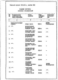 Альбом 19 Заказные спецификации.
