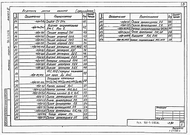 Альбом 3 Строительные изделия