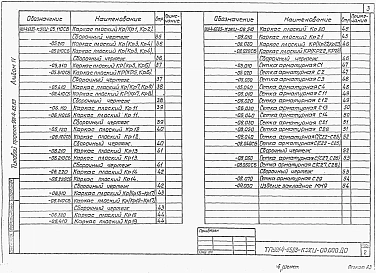 Альбом 4 Строительные изделия для резервуаров емкостью 50-1400 м3. 