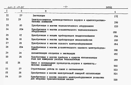 Альбом 6  Сметы. Части 1 и 2.      