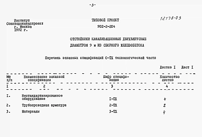 Альбом 3 Заказные спецификации