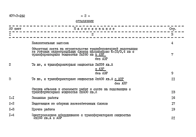 Альбом 4  Сметы    