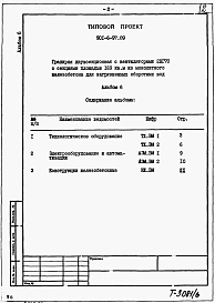 Альбом 6 Ведомоти потребности в материалах 