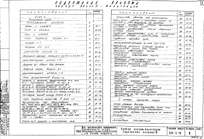 Альбом 3 Архитектурно-строительная часть.Корпус вакуум-фильтрации.Блок 2.Камера промывки осадка.