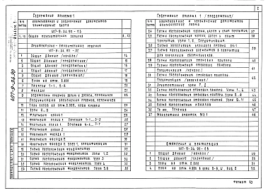 Альбом 1 Пояснительная записка.  Архитектурно-строительные решения.  Отопление и вентиляция. Внутренние водопровод и канализация    