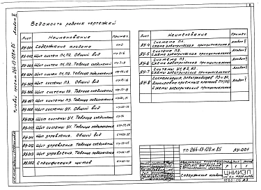 Альбом 6 Автоматизация сантехустройств. Задание заводу на изготовление щитов