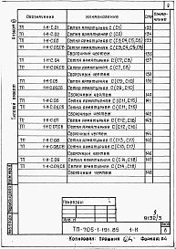 Альбом 3  Изделия заводского изготовления.    