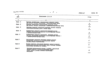 Альбом 7 Показатели результатов применения научно технических достижений в строительных решениях проекта.      