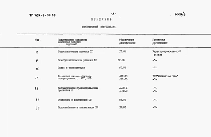 Альбом 3 Спецификации оборудования.   