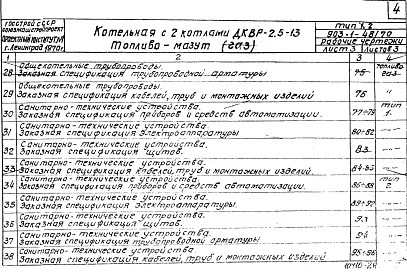 Альбом 21 Типы 1,2. Автоматизация и контроль. Спецификация на оборудование, изделия и материалы