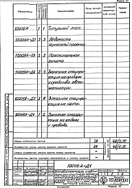 Альбом 2 Тепловой контроль и автоматика
