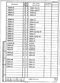 Альбом 3 Механизм выкатки пода (цепной) Р=100 кН. Рабочая документация