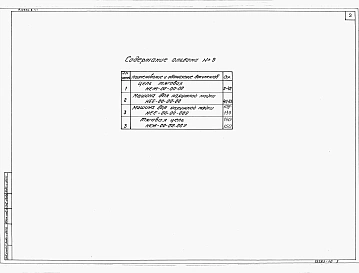 Альбом 9 Примененный из ТП 409-14-78.92 Нестандартизированное оборудование участка мойки части 1, 2, 3
