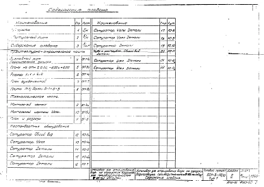 Альбом 2 Архитектурно-строительная, технологические части и нестандартное оборудование . Тип1 для производительности 8-12,5 тыс. м. куб. в сутки