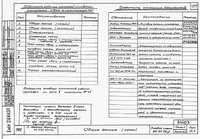 Альбом 3 Части 1.85, 2, 3, 4, 5, 6  Архитектурно-строительные чертежи, отопление и вентиляция, водоснабжение и канализация, электрооборудование, устройства связи и сигнализации на отм. выше 0.000