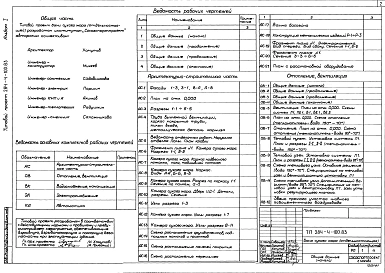 Альбом 1 Архитектурно-строительная,санитарно-техническая,электрическая части и автоматика.