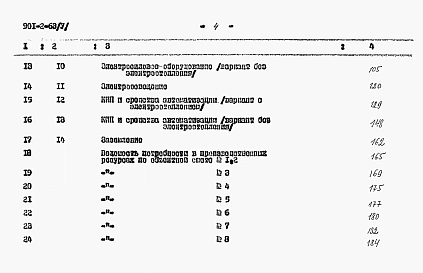 Альбом 5 Сметы