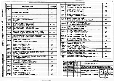 Альбом 6 Задание заводу-изготовителю на изготовление электрощитов.