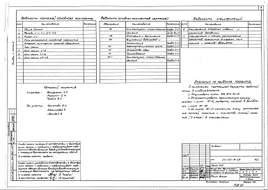 Альбом 1 Часть 2 Архитектурно-строительные решения (вариант с чердачной крышей)