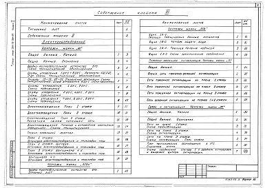 Альбом 3 Электрооборудование, связь и сигнализация. Пожарно-охранная сигнализация