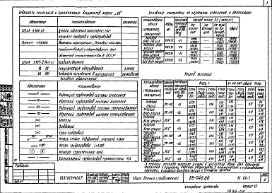 Альбом 6 Водопровод и канализация выше отметки 0.000 (ВК.1-1)