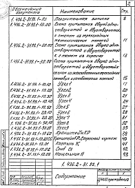 Выпуск 1 Указания по применению. Узлы. Рабочие чертежи