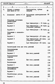 Альбом 6 Сметы Часть 8.85 раздел 8.2 Блок обслуживания