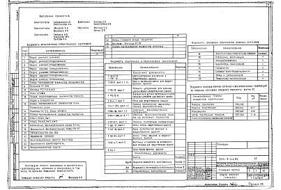 Альбом 1 Архитектурно-строительная часть.Отопление, вентиляция, холодоснабжение. Водопровод, канализация. Технология. Силовое электрооборудование. Связь и сигнализация. Пожарная сигнализация