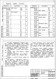 Альбом 7  Строительные изделия     