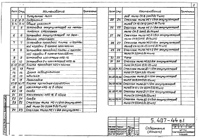 Выпуск 1 Рабочие чертежи.
