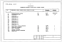Альбом 13.3 Спецификации оборудования. Водоподготовительная установка. 