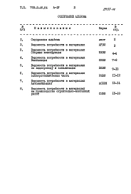 Альбом 4 Ведомости потребности в материалах