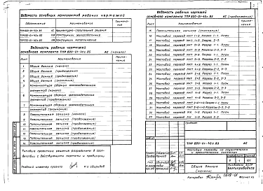 Альбом 1 Пояснительная записка, строительно-монтажные чертежи