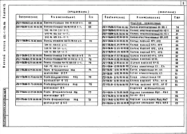 Альбом 13  Изделия заводского изготовления