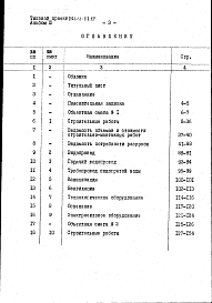 Состав альбома. Типовой проект 801-4-87.84Альбом 3 Сметы