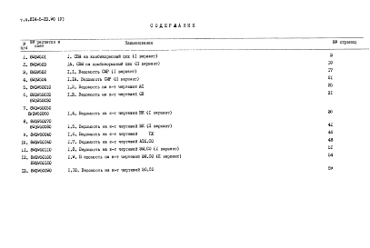 Альбом 5 Ведомости потребности в материалах