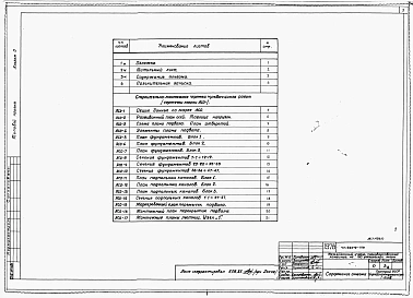 Альбом 0 Архитектурно-строительные чертежи нулевого цикла работ     