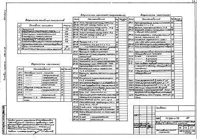 Альбом 1 Архитектурно-строительные решения.Конструкции железобетонные и металлические.Технологические чертежи.