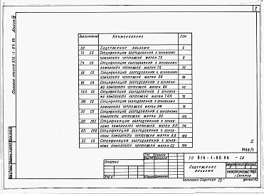 Альбом 7 Спецификации оборудования