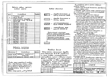 Альбом 1 Индустриальная обмуровка водогрейного котла КВ-ГМ-100. Рабочие чертежи.