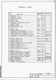 Альбом 1 Пояснительная записка. Наружное водоснабжение. Автоматизация наружного водоснабжения. Электрооборудование