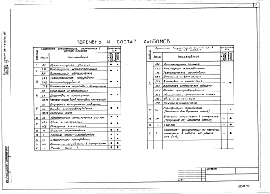 Альбом 13 Вариант здания. Архитектурные решения. Конструкции железобетонные. Технологическое оборудование. Отопление и вентиляция. Водопровод и канализация. Внутреннее электрическое освещение. Силовое электрооборудование. Автоматизация сантехнических сист