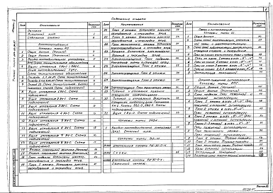 Альбом 6 Электрооборудование, связь и сигнализация, пожарная сигнализация