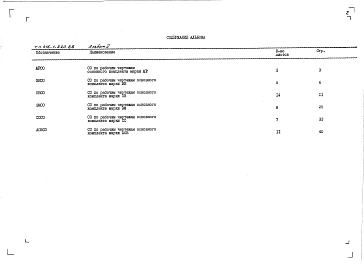 Альбом 2 Спецификация оборудования